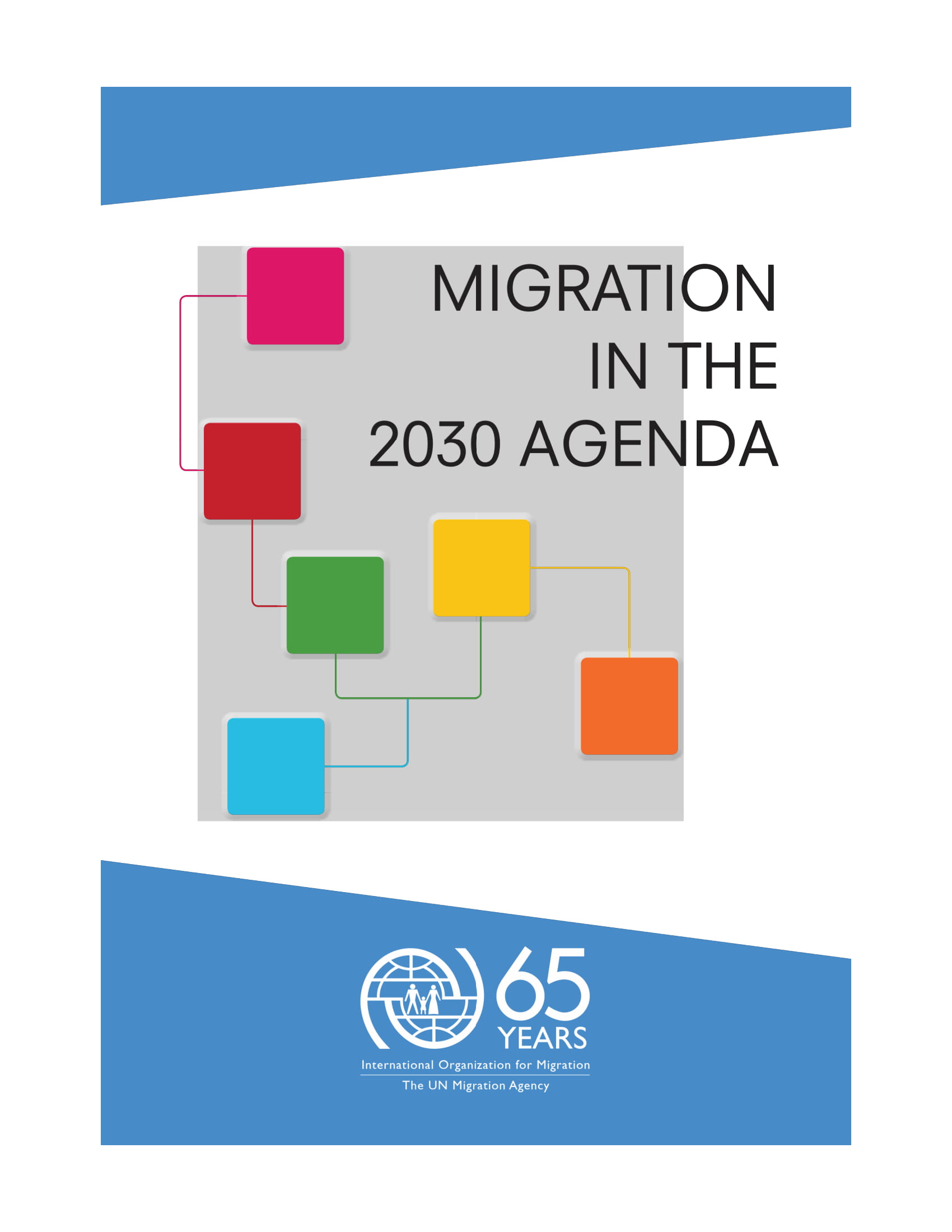 Migration in the 2030 Agenda