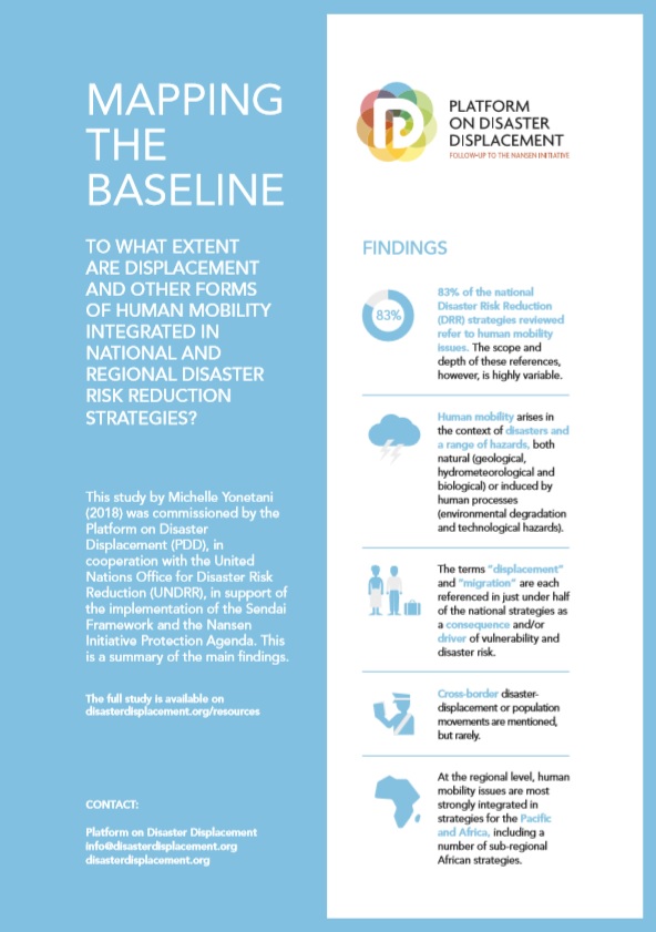 Summary: Mapping the Baseline – To What Extent Are Displacement and Other Forms of Human Mobility Integrated in National and Regional Disaster Risk Reduction Strategies?