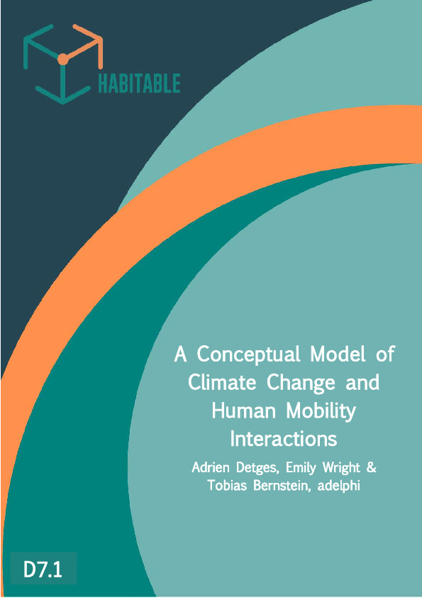 A Conceptual Model of Climate Change and Human Mobility Interactions